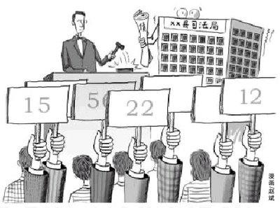 新疆錾成拍卖有限公司拍卖公告